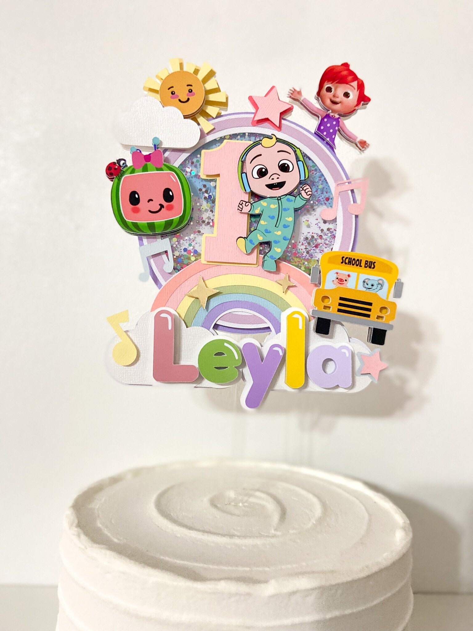 Youtube Cocomelon Animated Music Childrens TV Show Edible Cake Topper – A  Birthday Place